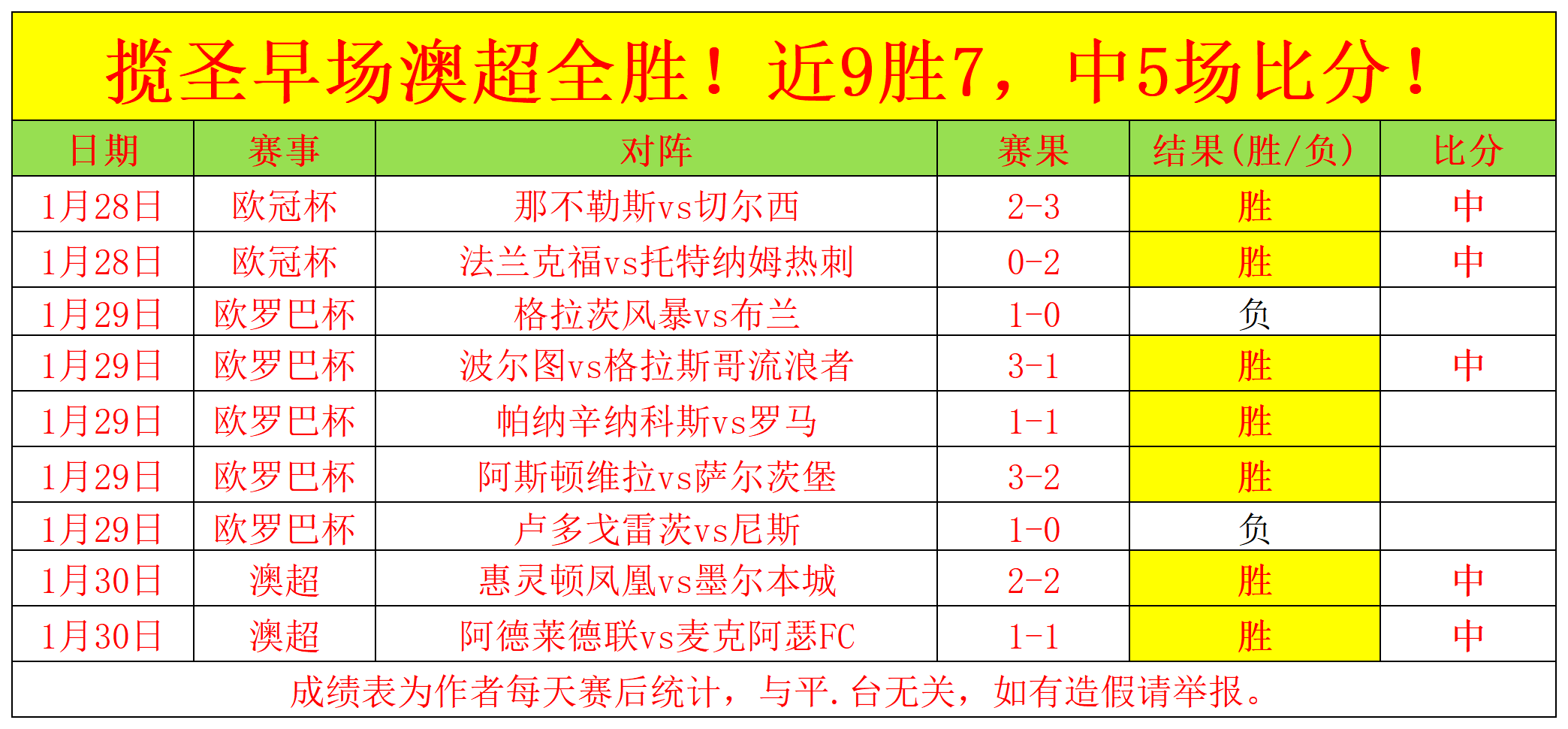 巴德鑫强调,年轻队员须,备战后续赛,赌博博彩平台排行榜,赌博平台排行榜,博彩平台排行榜