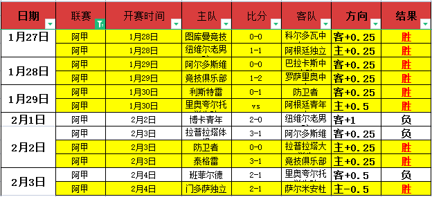 联盟领跑者,骑士逆袭灰,四将联手续,赌博博彩平台排行榜,赌博平台排行榜,博彩平台排行榜
