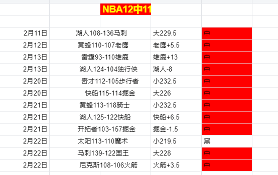 勇士不敌热,巴特勒与旧,主正面交锋,赌博博彩平台排行榜,赌博平台排行榜,博彩平台排行榜
