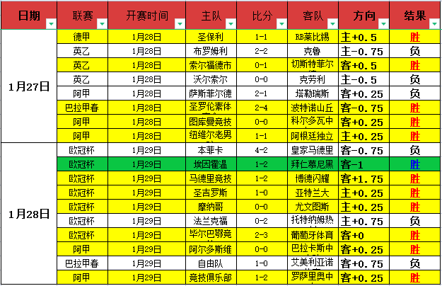 勇士不敌热,巴特勒与旧,主正面交锋,赌博博彩平台排行榜,赌博平台排行榜,博彩平台排行榜