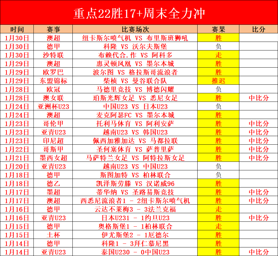 波津,惊喜回归赛,激动不已迎,赌博博彩平台排行榜,赌博平台排行榜,博彩平台排行榜