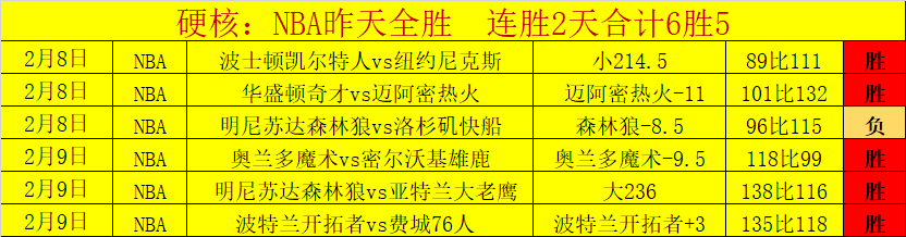 排列三,期字谜分析,专家推荐诗,赌博博彩平台排行榜,赌博平台排行榜,博彩平台排行榜