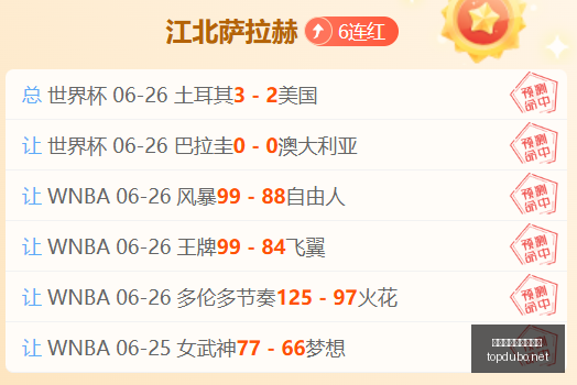 全面解析加,拿大赛事精,彩回顾,赌博博彩平台排行榜,赌博平台排行榜,博彩平台排行榜