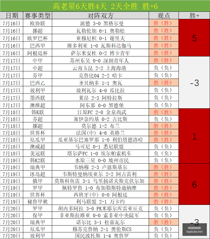 赌博博彩平,台排行榜,赌博博彩平台排行榜,赌博博彩平台排行榜,赌博平台排行榜,博彩平台排行榜