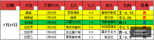 赌博博彩平,台排行榜,赌博博彩平台排行榜,赌博博彩平台排行榜,赌博平台排行榜,博彩平台排行榜