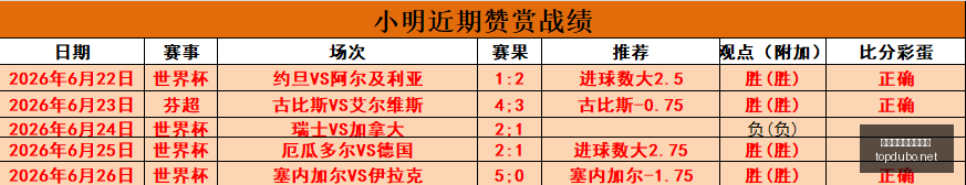 赌博博彩平,台排行榜,赌博博彩平台排行榜,赌博博彩平台排行榜,赌博平台排行榜,博彩平台排行榜