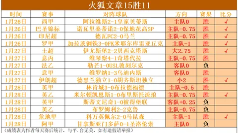 “奥运大家庭新添攀岩项目，激发极限爱好者挑战激情”