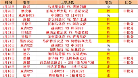 西蒙斯转会揭秘：关键位置抉择与射手适配性分析