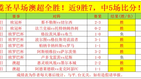 巴德鑫强调：年轻队员须备战后续赛事挑战