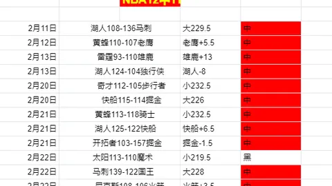勇士不敌热火，巴特勒与旧主正面交锋逆转取胜