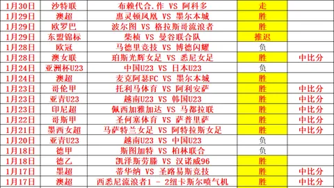 波津：惊喜回归赛场，激动不已迎接挑战