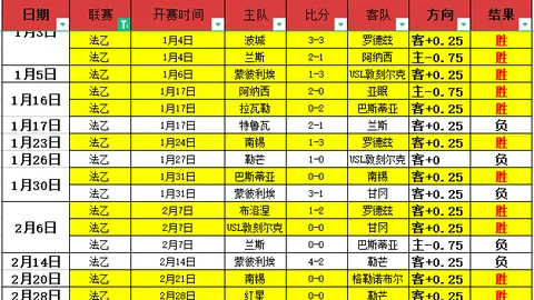 意甲烽火再燃，亚特兰大冲击尤文图斯！三冠王之路，激战正酣！