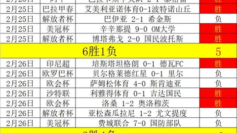 瓜迪奥拉力挺：争抢关键第三球，每战皆需全力以赴