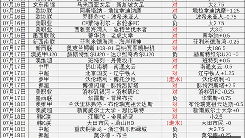 赌博博彩平台排行榜赌博平台排行榜突发变动引发关注