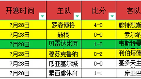 赌博博彩平台排行榜 114314