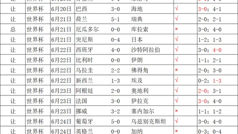 赌博博彩平台，赌博平台排行榜，排行榜 114533